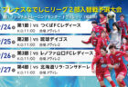 2025年プレナスなでしこリーグ2部入替戦 【第3戦】結果報告　9/26 vs レノファ山口レディース